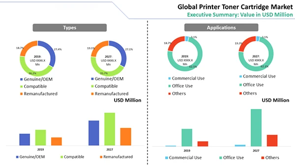 printing machine's internal mechanisms
